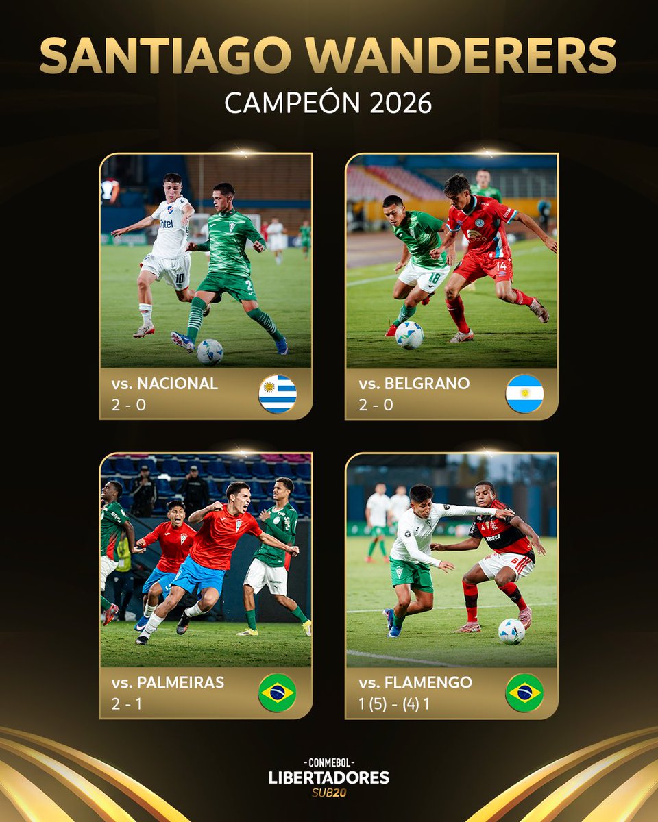 CONMEBOL Libertadores Sub-20 tweet media