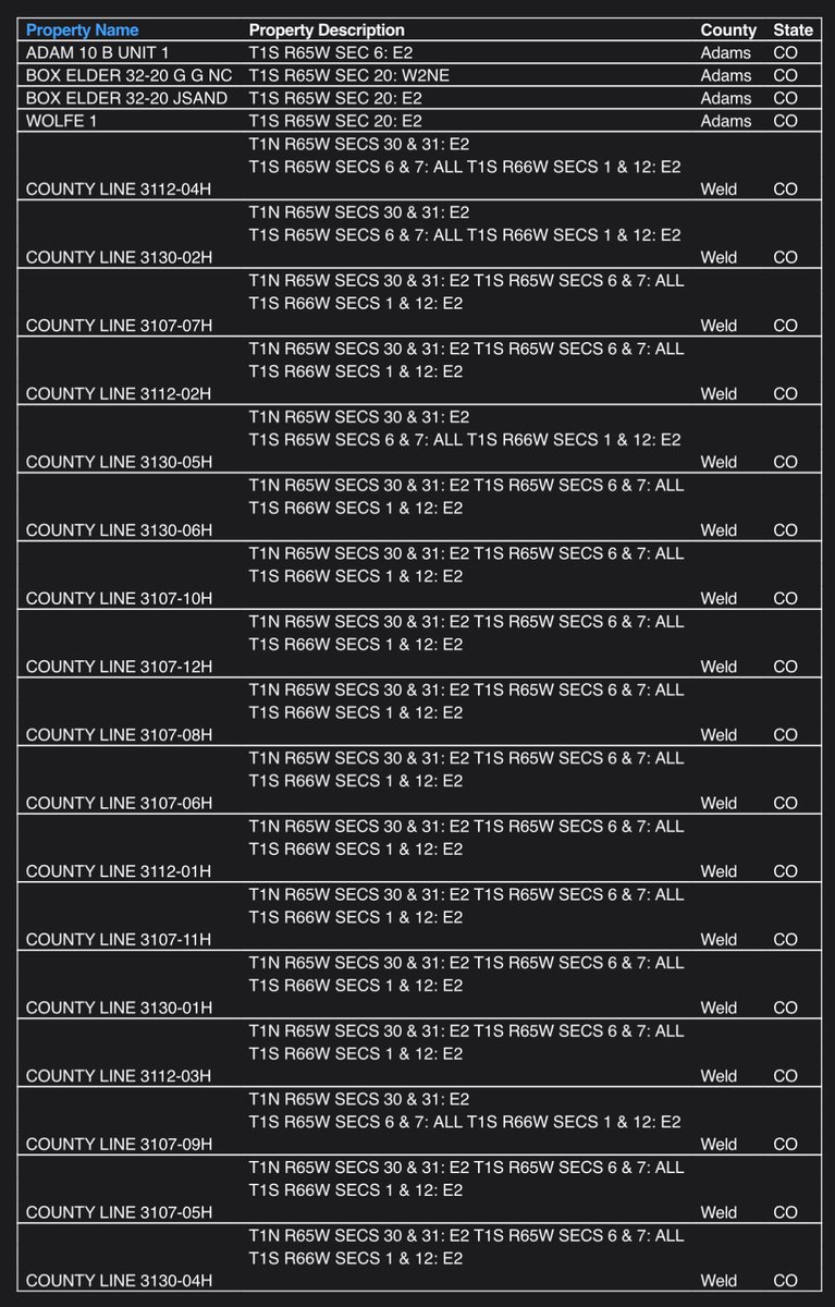 Real PETE tweet media