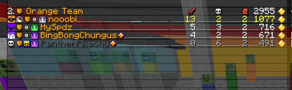 Noobi (: tweet media