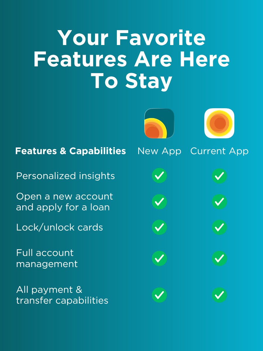 Suncoast Credit Union tweet media