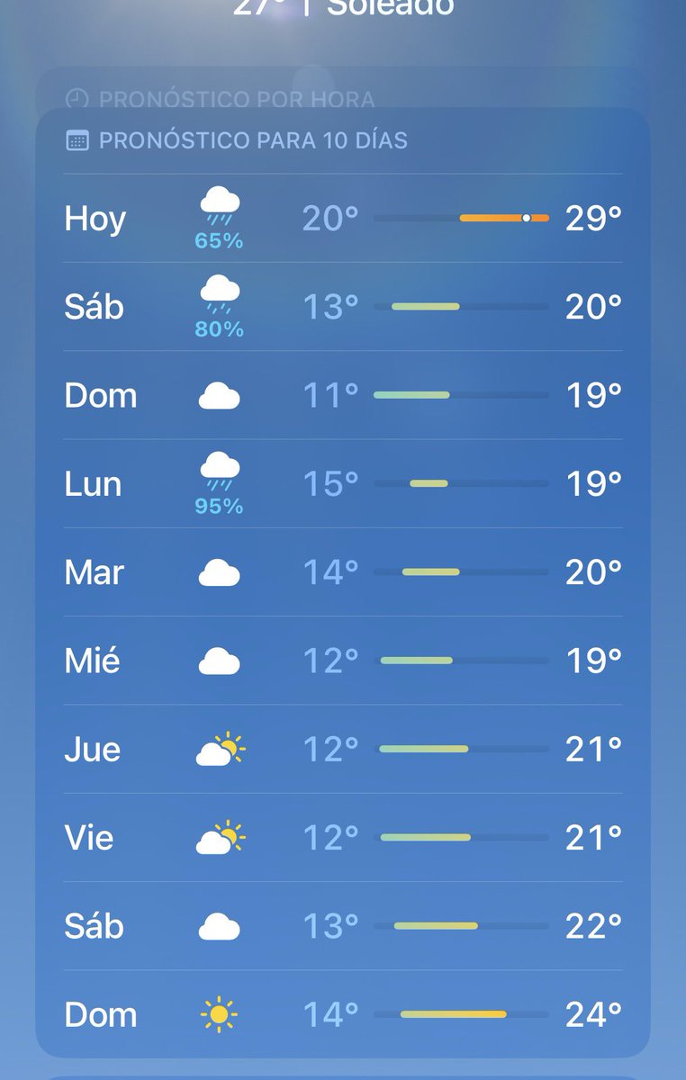 LA MUJER DE TRUMP tweet media