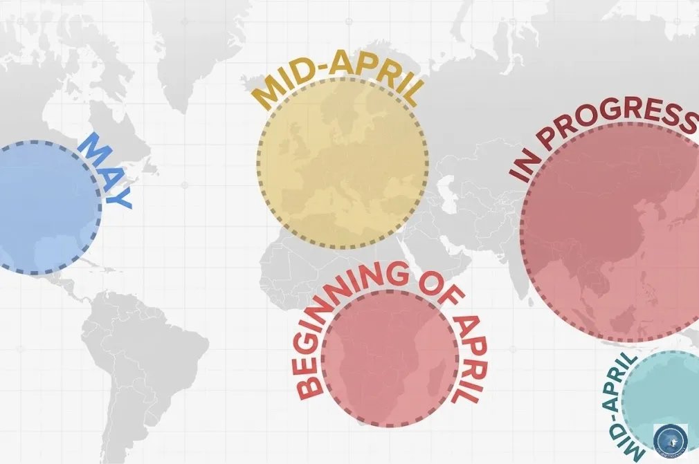 The energy crisis isn't coming

⚠️It's already moving

And it hits different places at different times.

🔴 Asia In Progress. Right now.

🟠 Middle East &amp; Africa  Beginning of April

🟡 Europe  Mid-April

🔵 Australia  Mid-April

⚪ United States  May

Tokyo felt it first.