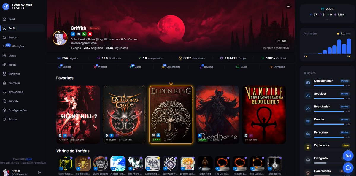 ⛧ Griffith ⛧ tweet media