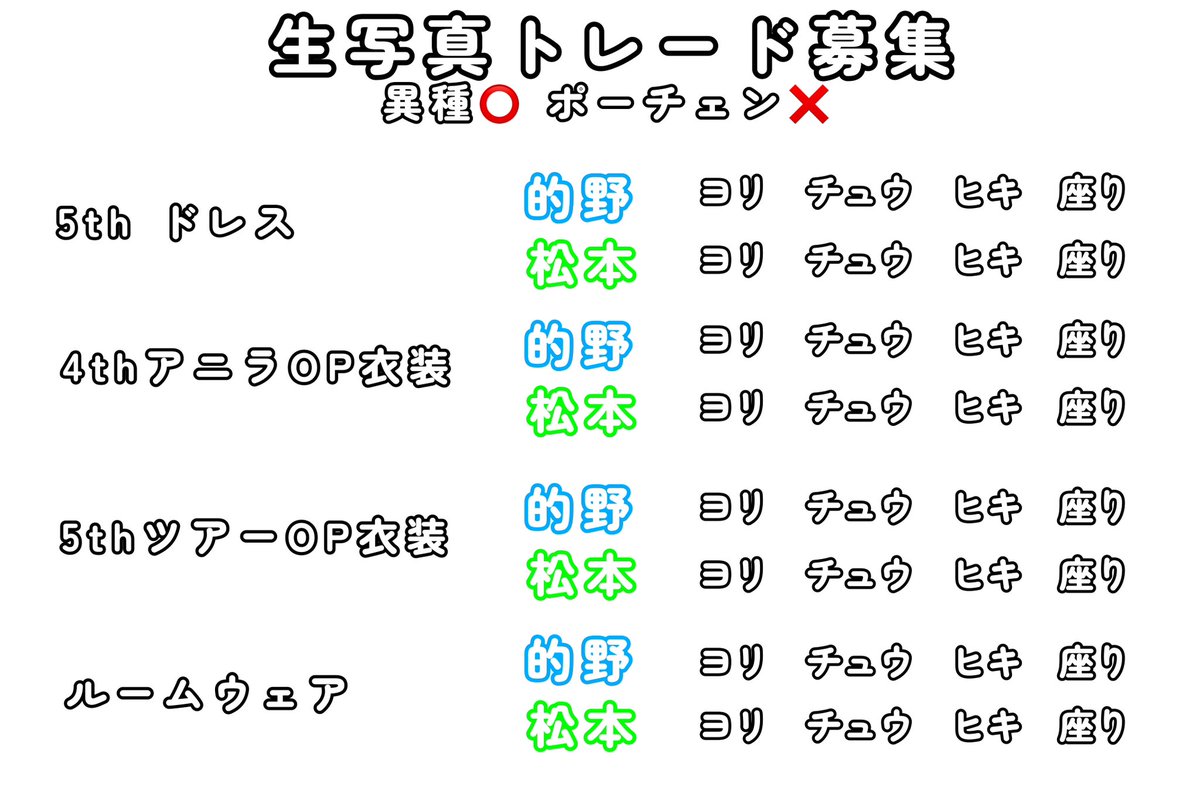 ゆーふぁ tweet media