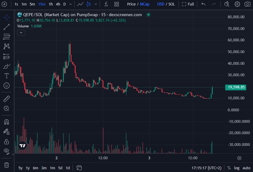 ⭐🦀M@rvelous🦀⭐ tweet media