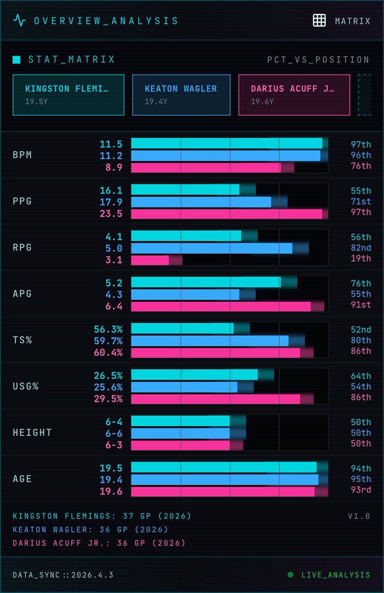 KingsMuse tweet media