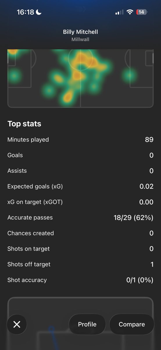 spiritual gaza tweet media