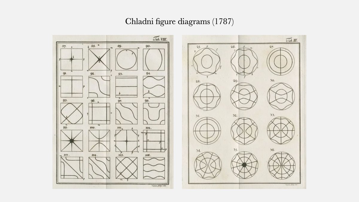 Fermat's Library tweet media