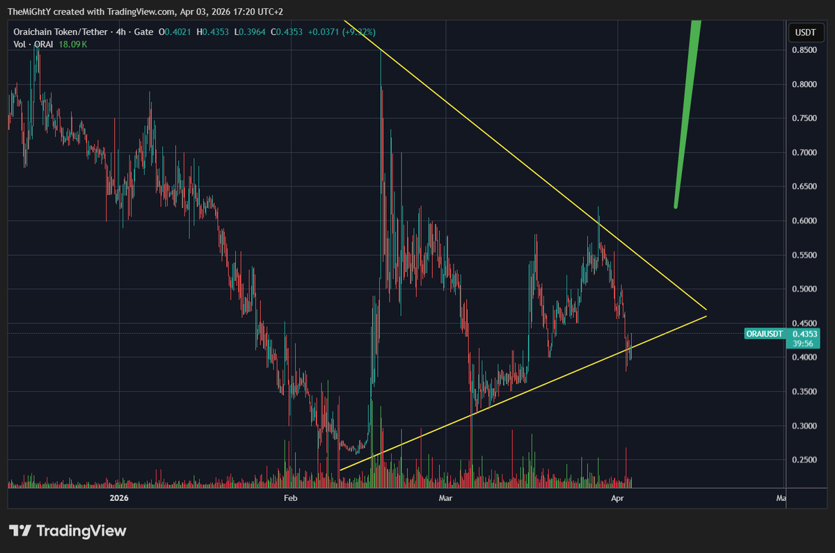 AvatardOnXRPL tweet media