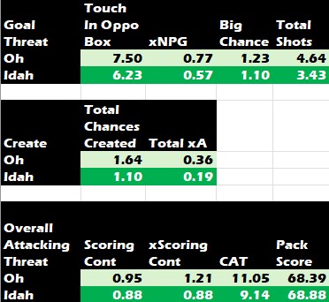 celticbynumbers tweet media