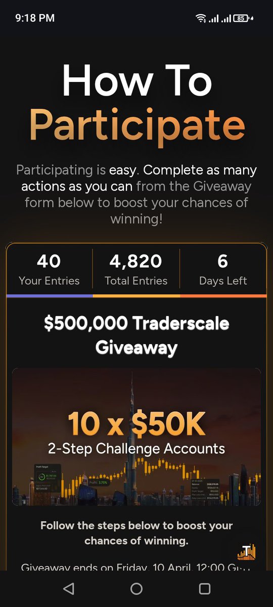 rbfx99's tweet photo. @traderscale Best giveaway from best prop firm 
@Sagor1533002 
@akhash61598 
@jamil115955 https://t.co/Xw5zaeecN4