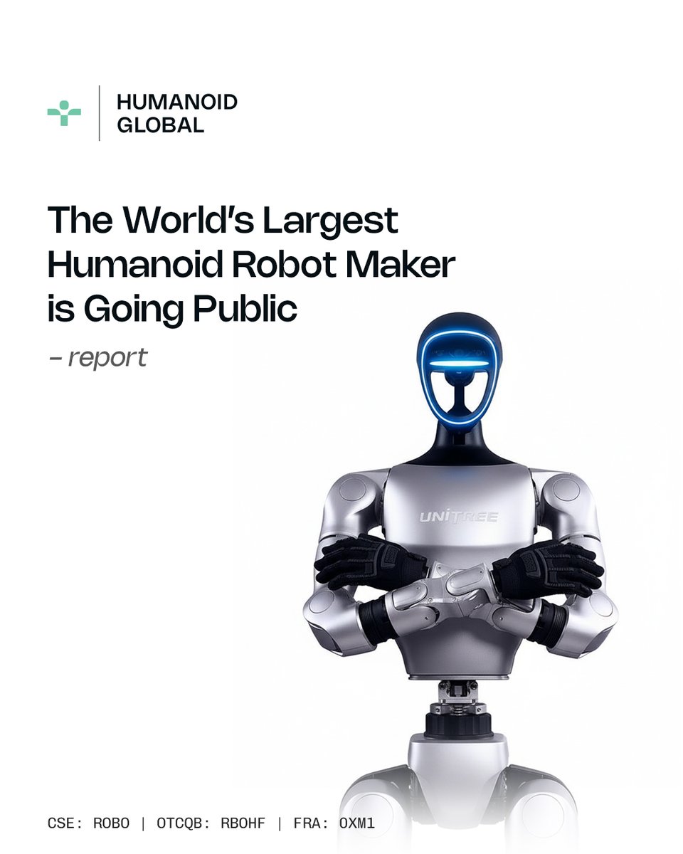 Humanoid Global Holdings Corp. tweet media