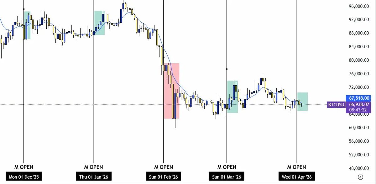 Dex 🕸️ tweet media