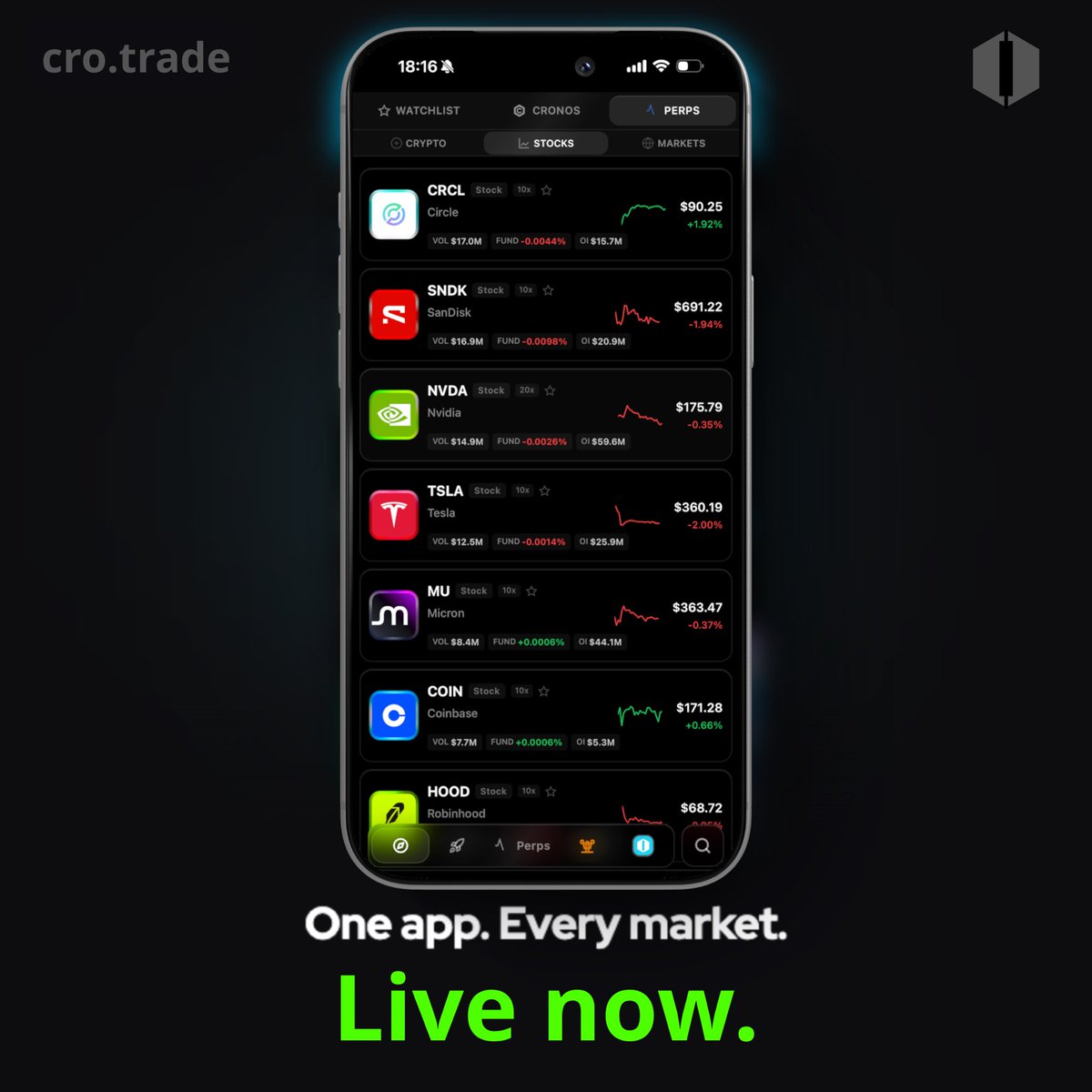 CroTrade LLC tweet media