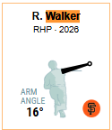 BaseballJeff1's tweet photo. This is not exactly going from the extremes of Trey Yesavage to Tyler Rogers, but this is also a fascinating decision by Tony Vitello. Robbie Ray throws more over the top, whereas Ryan Walker has one of the lower release points for a right-handed pitcher... https://t.co/gk43DUh4Wh