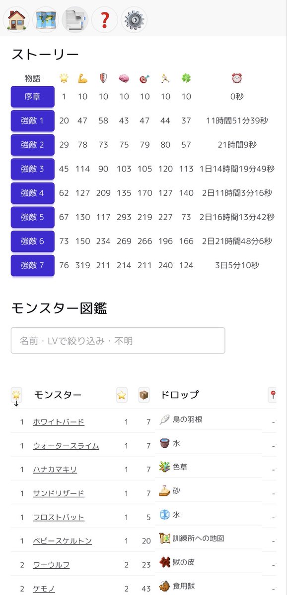 NOAH_9107's tweet photo. 今日はやる気があったので進めました #SOLDOUTSLAYER https://t.co/dxWSwFJEr4
