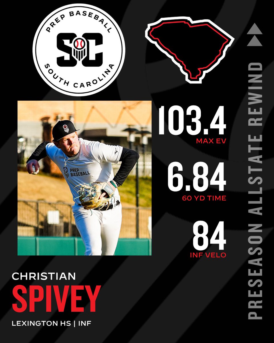 PrepBaseball_SC's tweet photo. 🎓 2027 INF @GamecockBSB Commit
⭐ Christian Spivey | @cspives2
🧢 Lexington HS | @BaseballLex
🔗 Full Profile: https://t.co/sBSPpOfLL3
#BeSeen #pasnorth26 https://t.co/COfFe6k99w