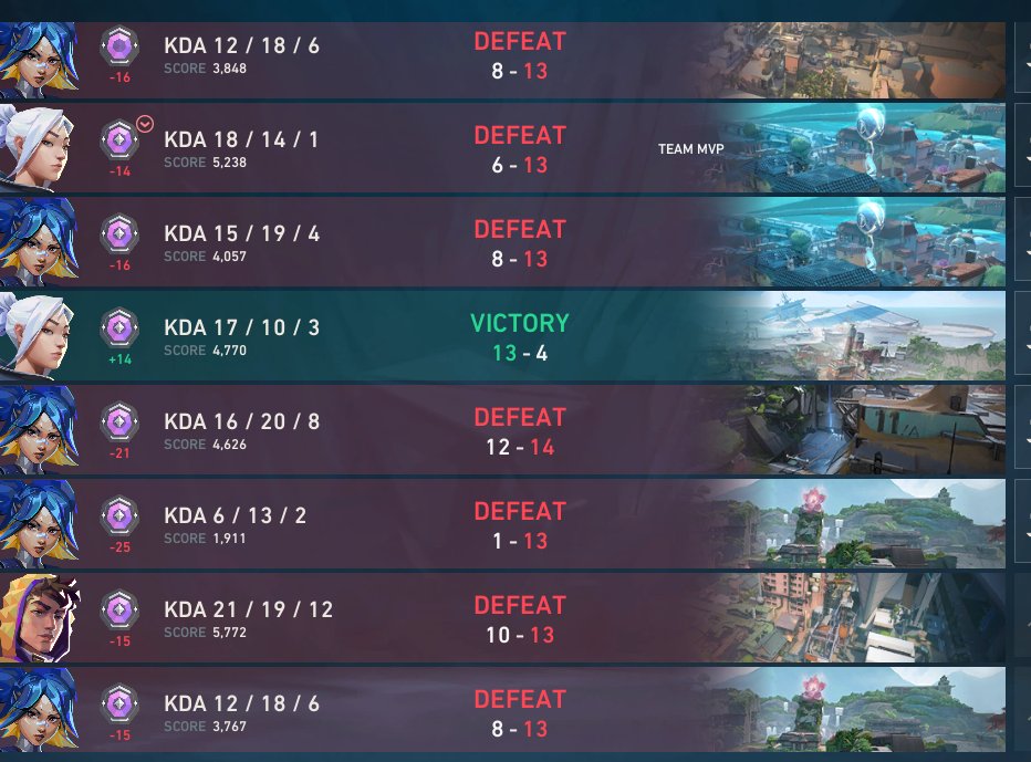 すわこ👾💤 tweet media