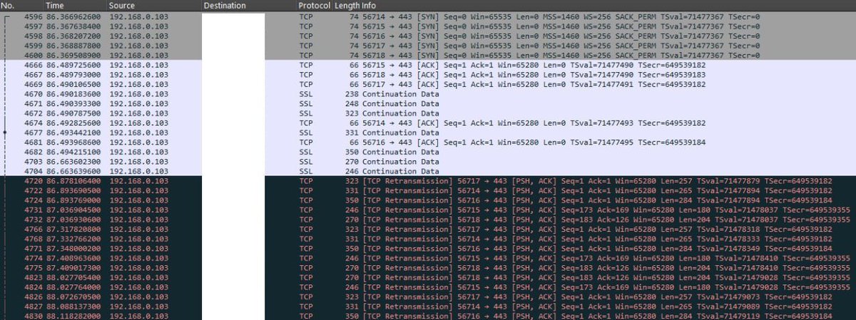 WarTranslated tweet media
