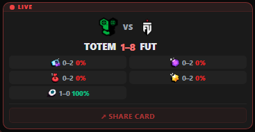 TTM DaaNTz tweet media