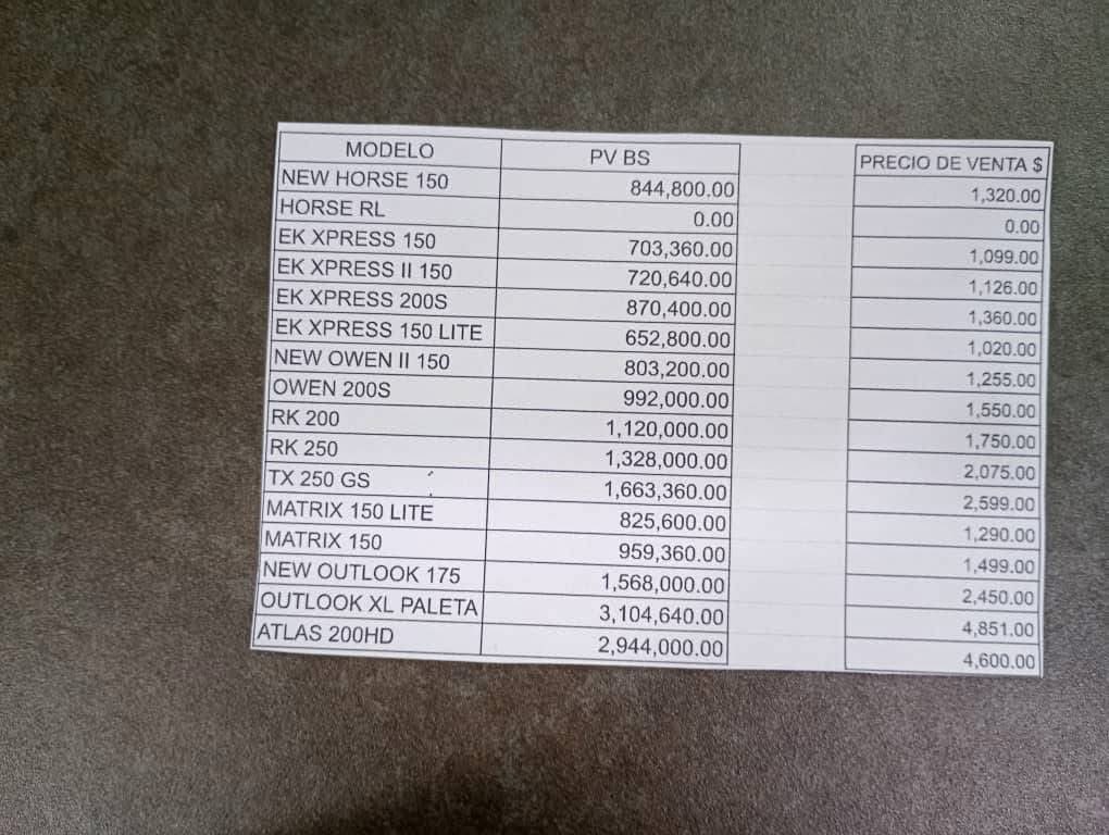 Venequia 🇻🇪 tweet media