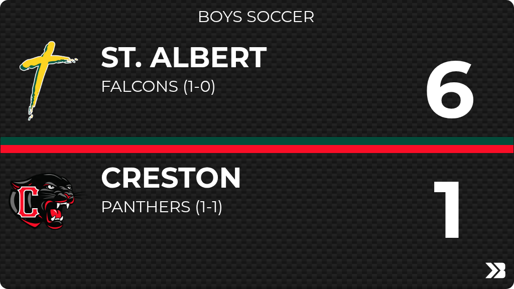 PantherAD tweet media