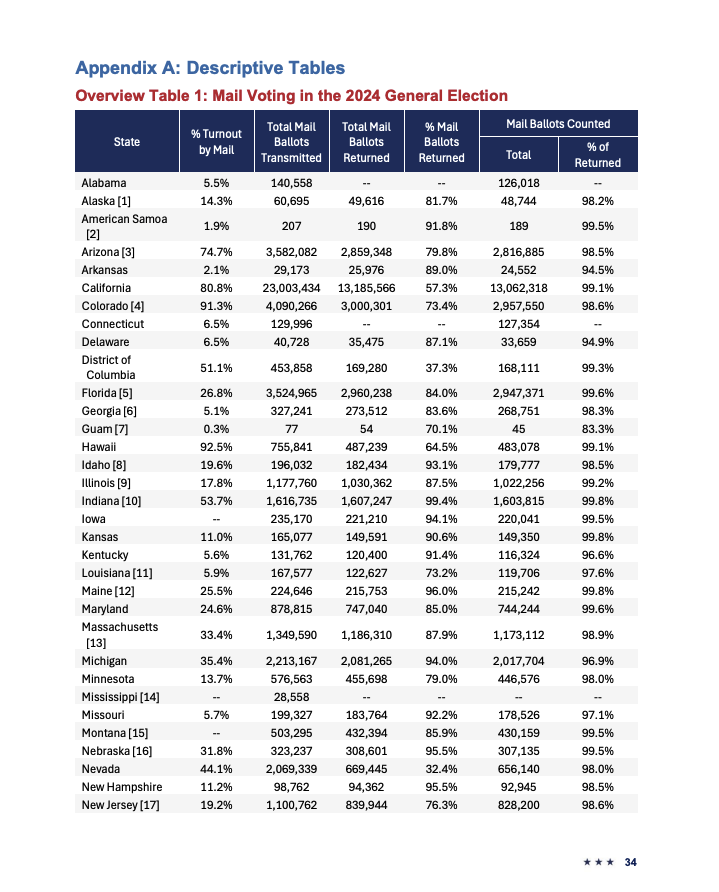Shiloh Marx tweet media