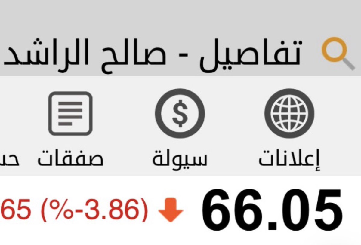 أسهم‏ 🔥💚🏁Lexus tweet media