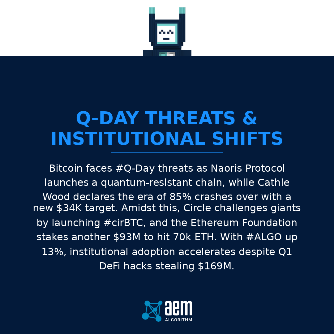 AEM Algorithm | Journaler tweet media