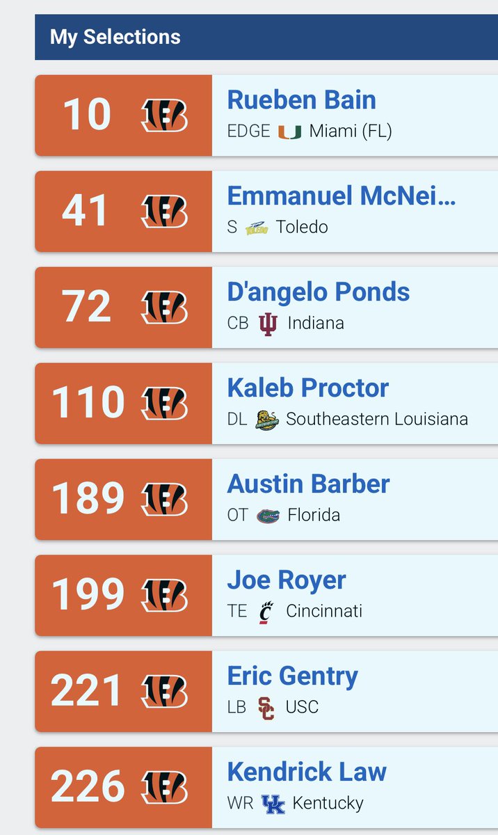 Bengals & Brews tweet media