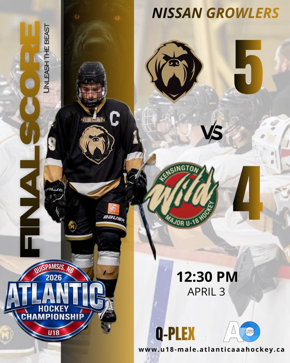 O'Neill Nissan U18 AAA Growlers tweet media