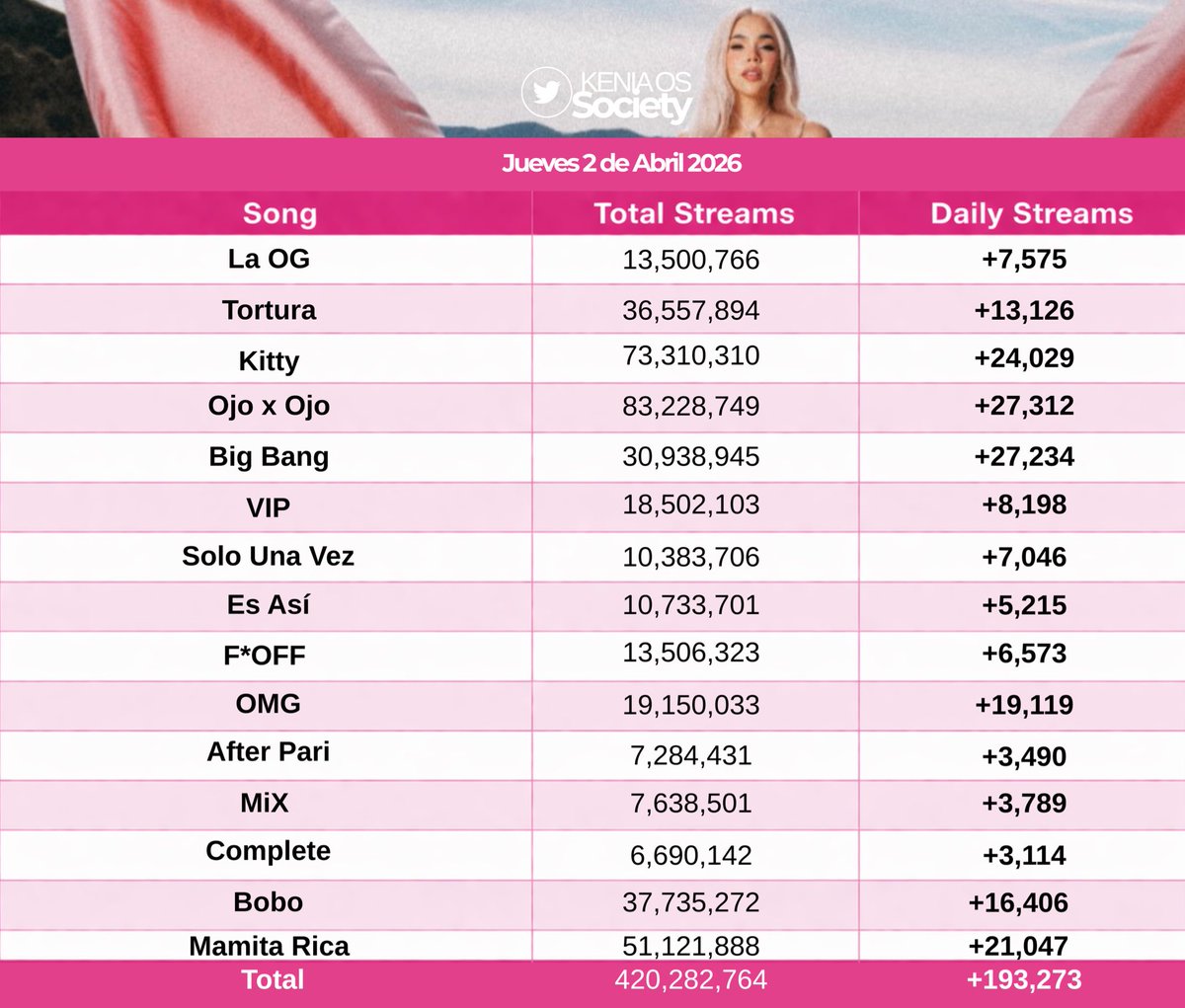 Kenia Society tweet media