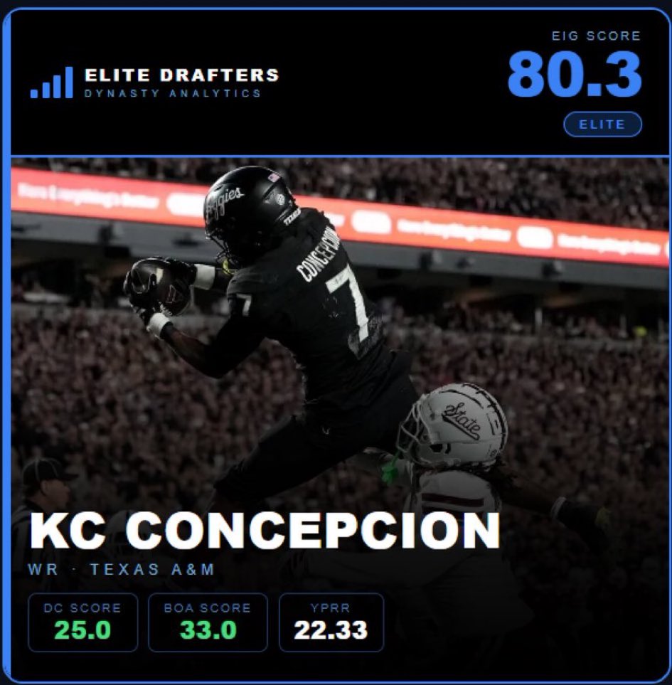 Elite Dynasty FF tweet media