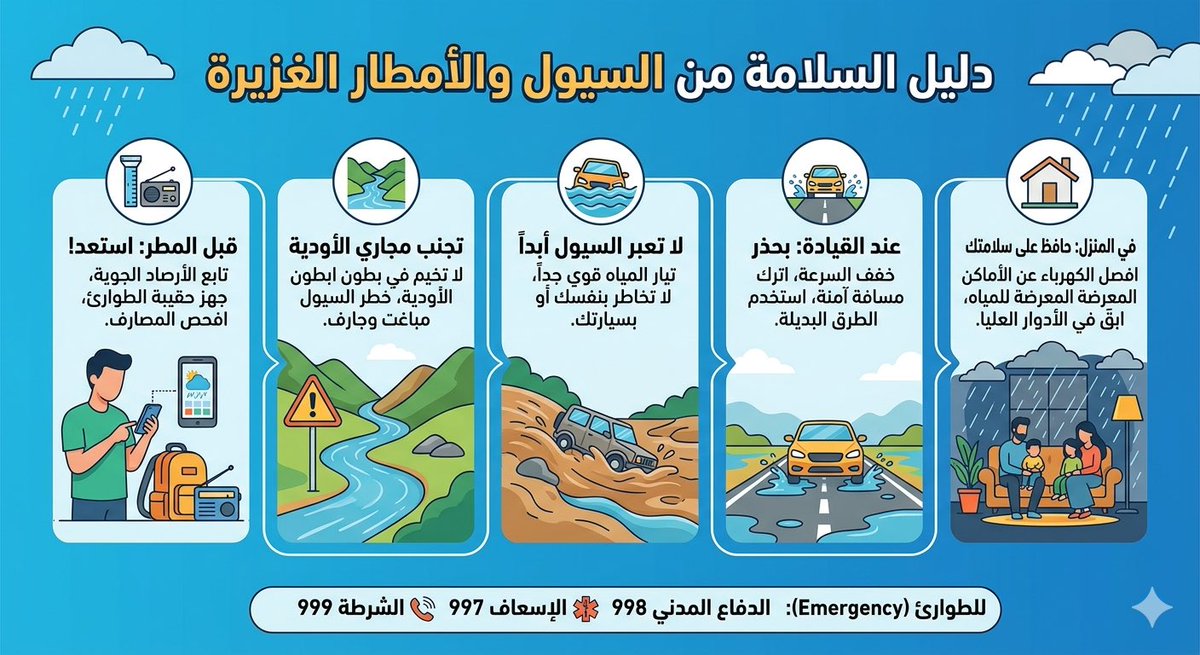 نور tweet media