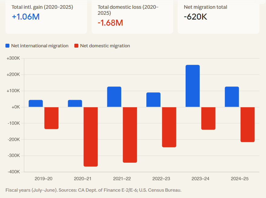 State Leadership Initiative tweet media