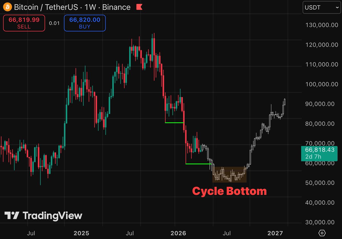 Aralez 🐕 tweet media