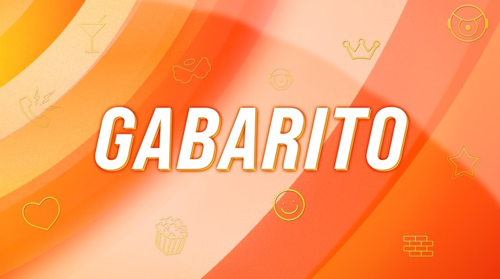 Realitys Vip #BBB26 tweet media