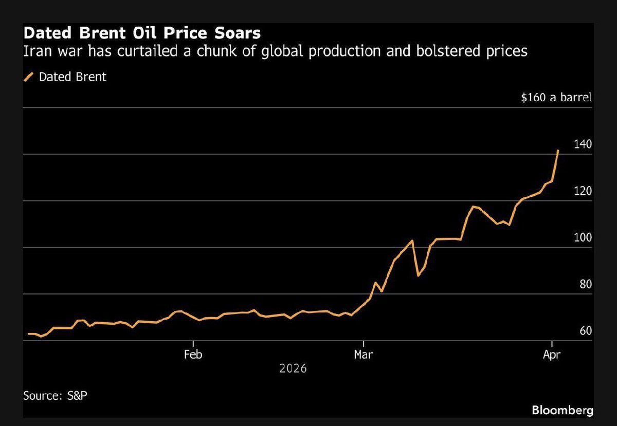 BullifyX tweet media