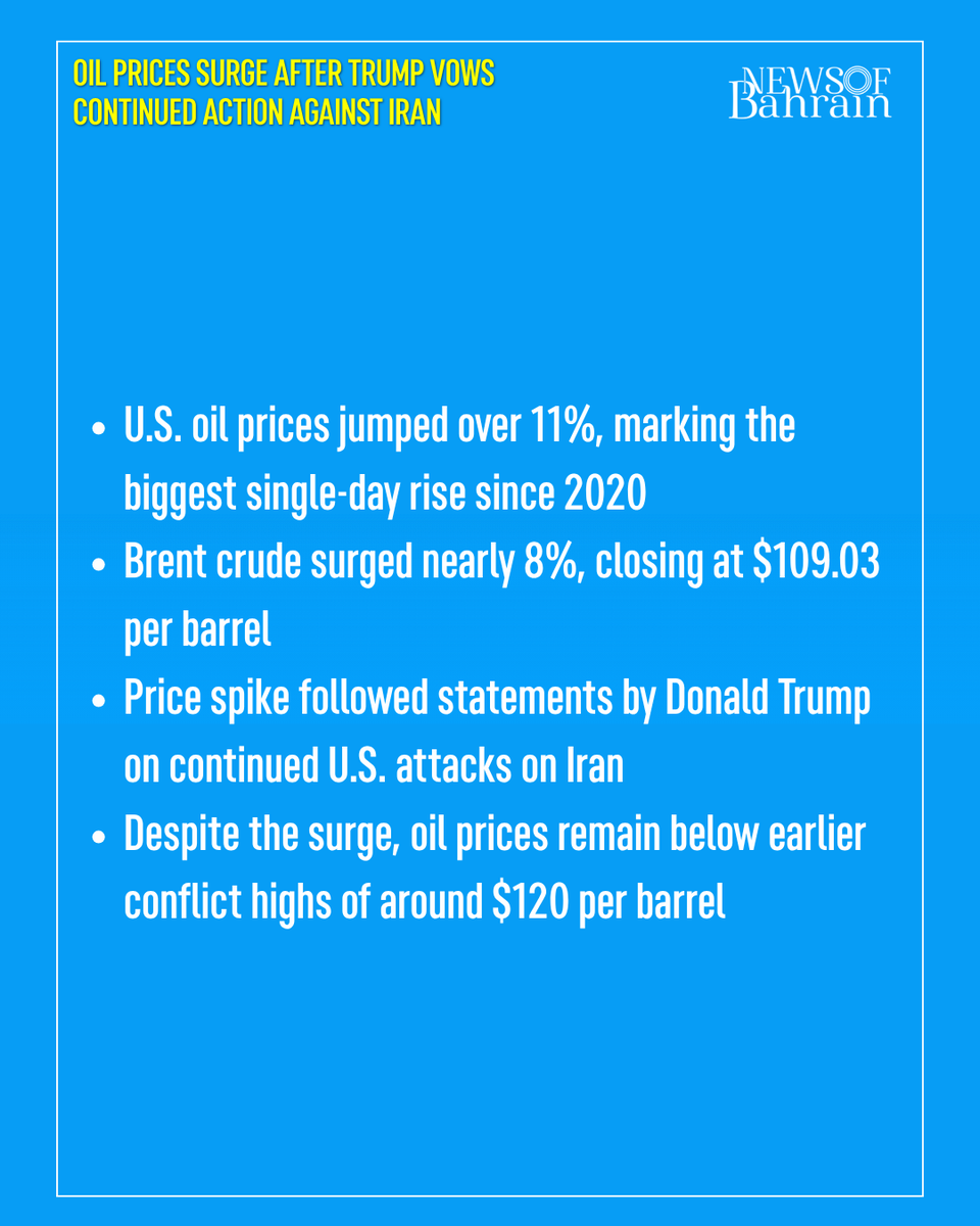 Oil Prices Surge to Six-Year High as Iran Conflict Disrupts Global ...