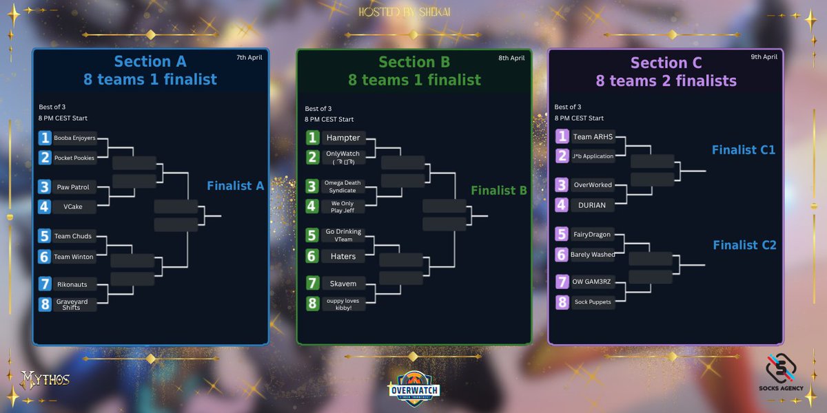 Shekai 🦈🏴‍☠️ RE:COPE tweet media