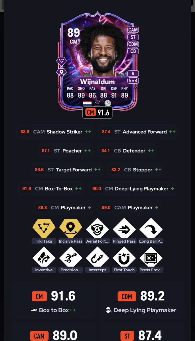 DivockOrigi tweet media