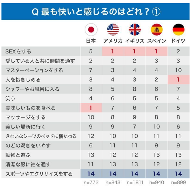 𝒏𝒂𝒌𝒂𝒎𝒖𝒌𝒂𝒆 tweet media