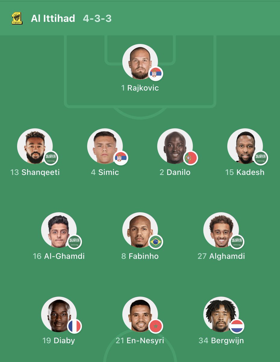 All About SPL 🔔 🇸🇦 tweet media