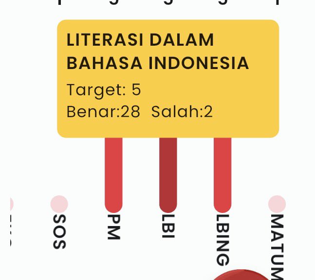 jatot ²⁶ ᶻ 𝘇 𐰁 | aku Rami tweet media