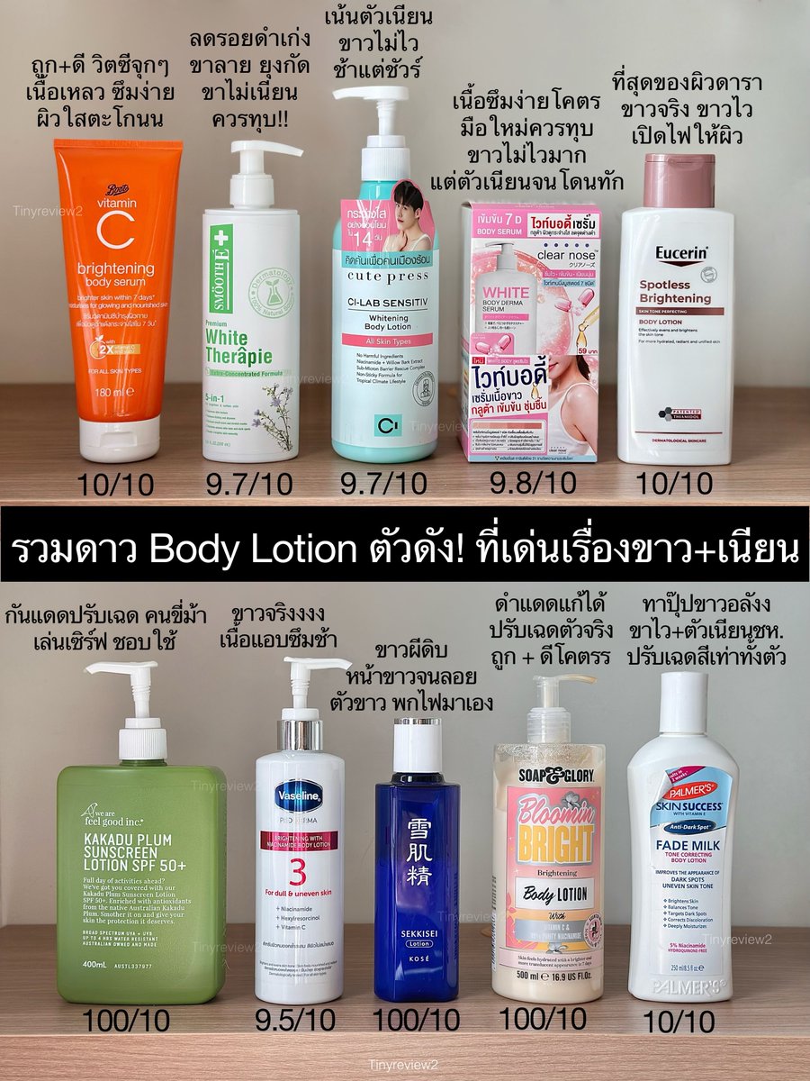🧸🎀🌈✨อะไรดีก็รีวิวกันไป✨📝🕉🦄💵 tweet media