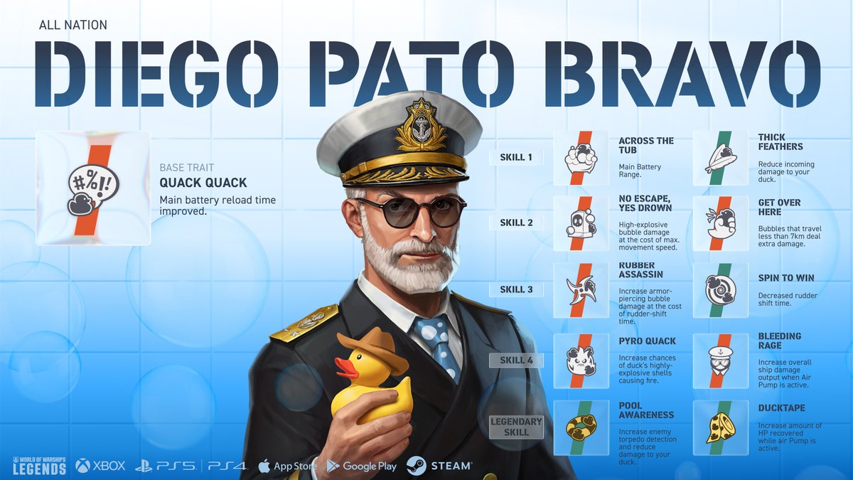 World of Warships: Legends tweet media