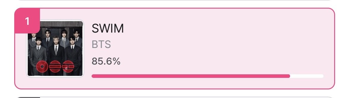 BTS Voting Unite tweet media