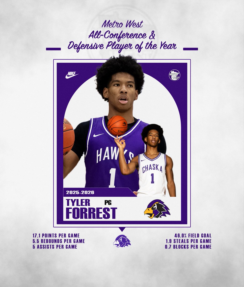 Chaska Boys Basketball tweet media