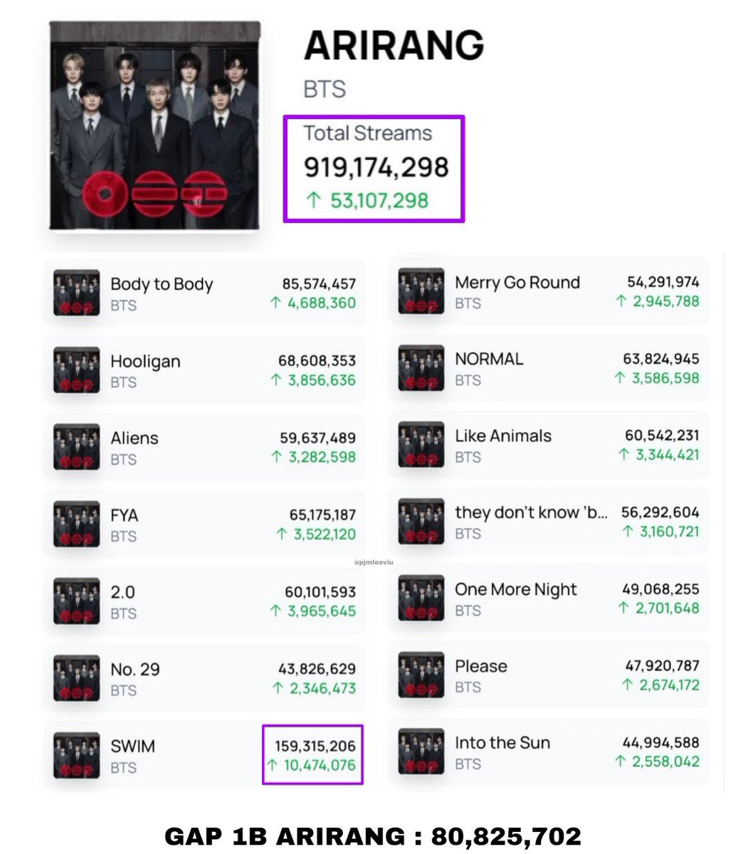 ★ melu ?! tweet media