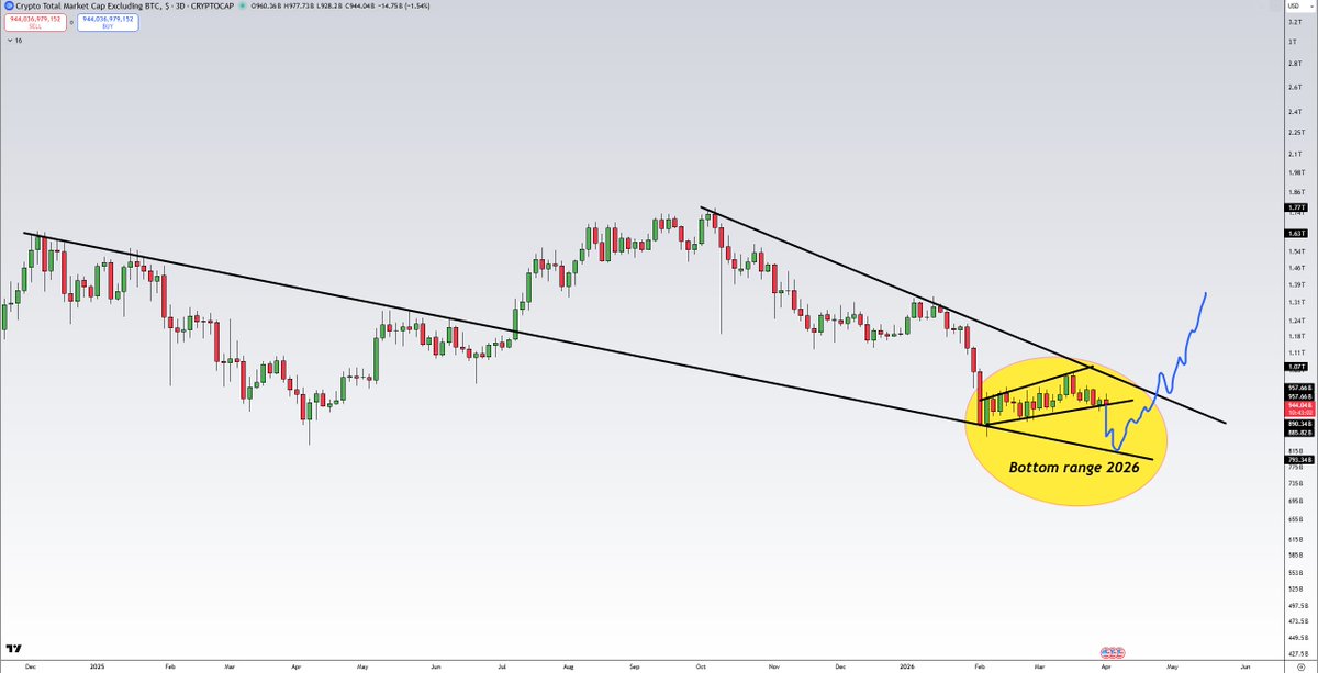 𝕄𝕠𝕦𝕤𝕥𝕒𝕔ⓗ𝕖 🧲 tweet media